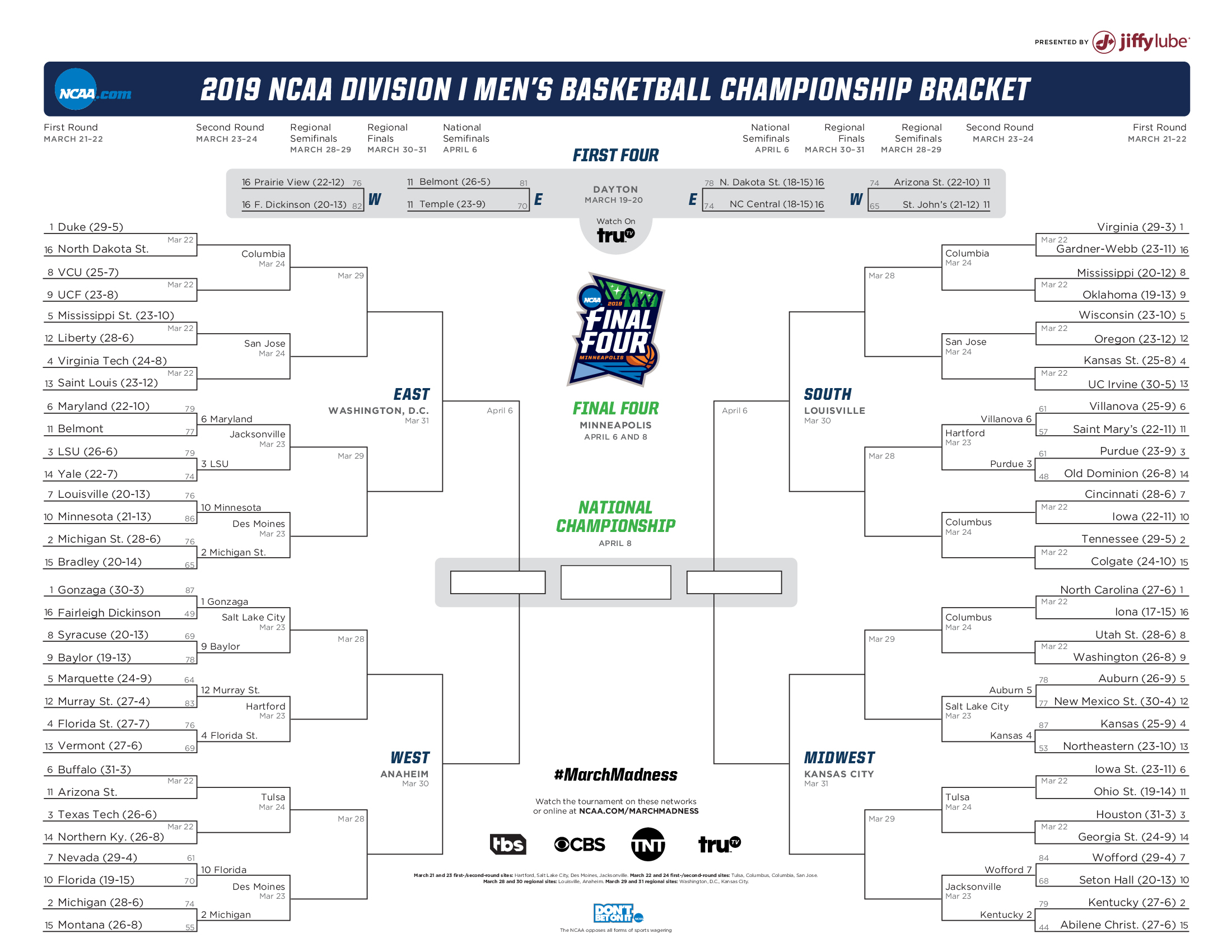 Ncaa Bracket 2019: Printable March Madness Bracket .pdf | Ncaa - Free Printable Brackets Ncaa Basketball