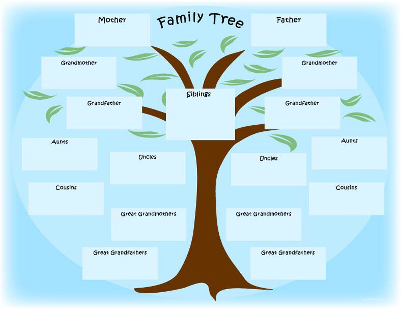 Newspaper Activity, &amp;quot;the Year I Was Born&amp;quot; Printable &amp;amp; Printable - Free Printable Family Tree Template