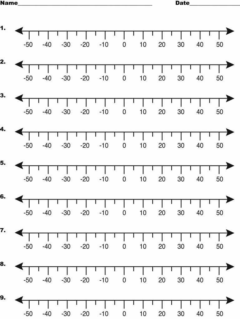 Number Line, -50 To 50Fives | Clipart Etc - Free Printable Number Line
