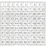 Number Sheet 1 100 To Print | Math Worksheets For Kids | Pinterest   Free Printable Number Worksheets 1 100