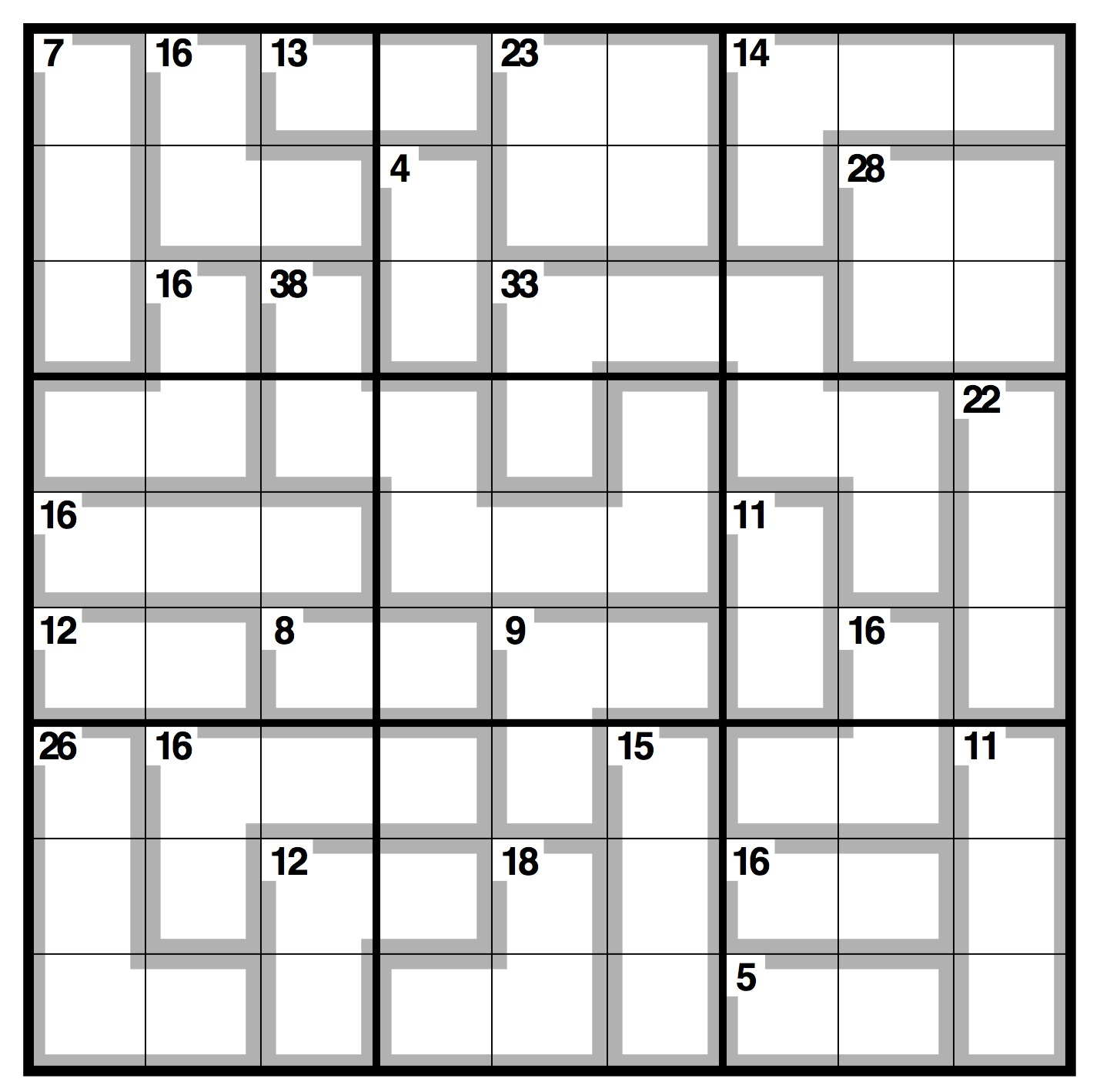 Observer Killer Sudoku | Life And Style | The Guardian - Killer Sudoku Free Printable