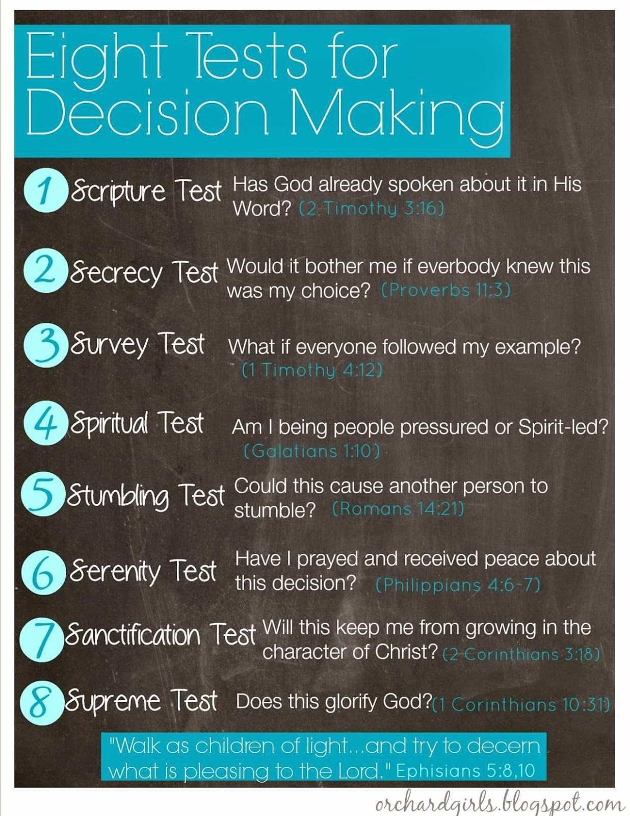 Orchard Girls Eight Tests For Decision Making Free Printable Free