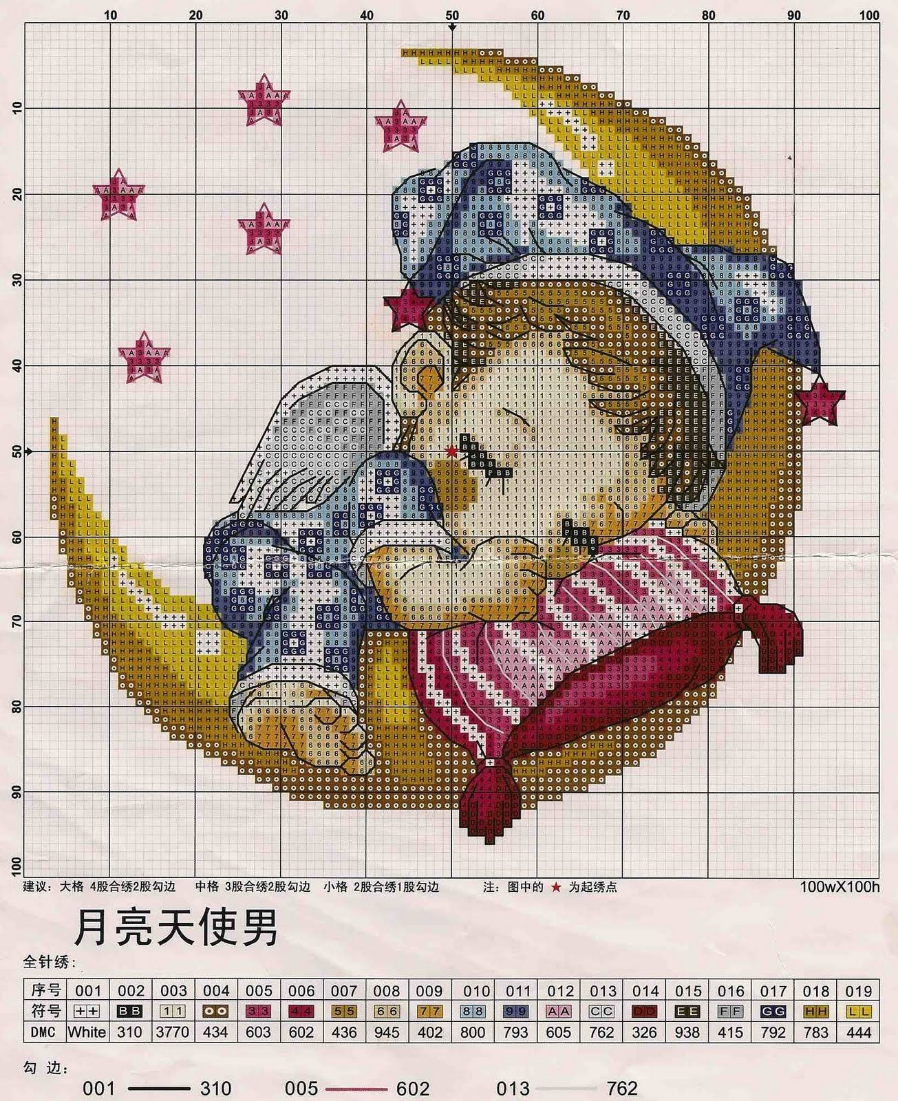 Pinleonora Binedell On Cross Stitch. | Pinterest | Baby Cross - Free Printable Cross Stitch Patterns Angels