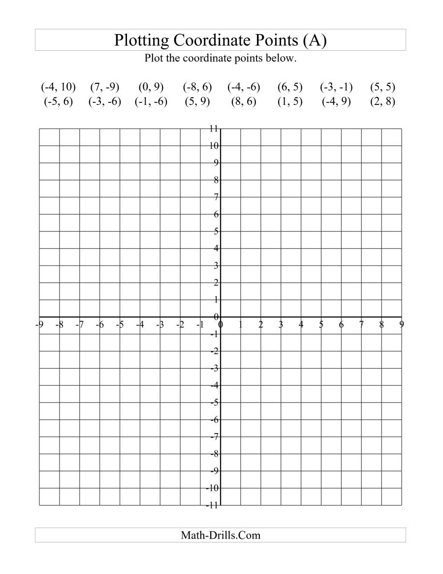 Plotting Coordinate Points (A) - Free Printable Coordinate Graphing Worksheets