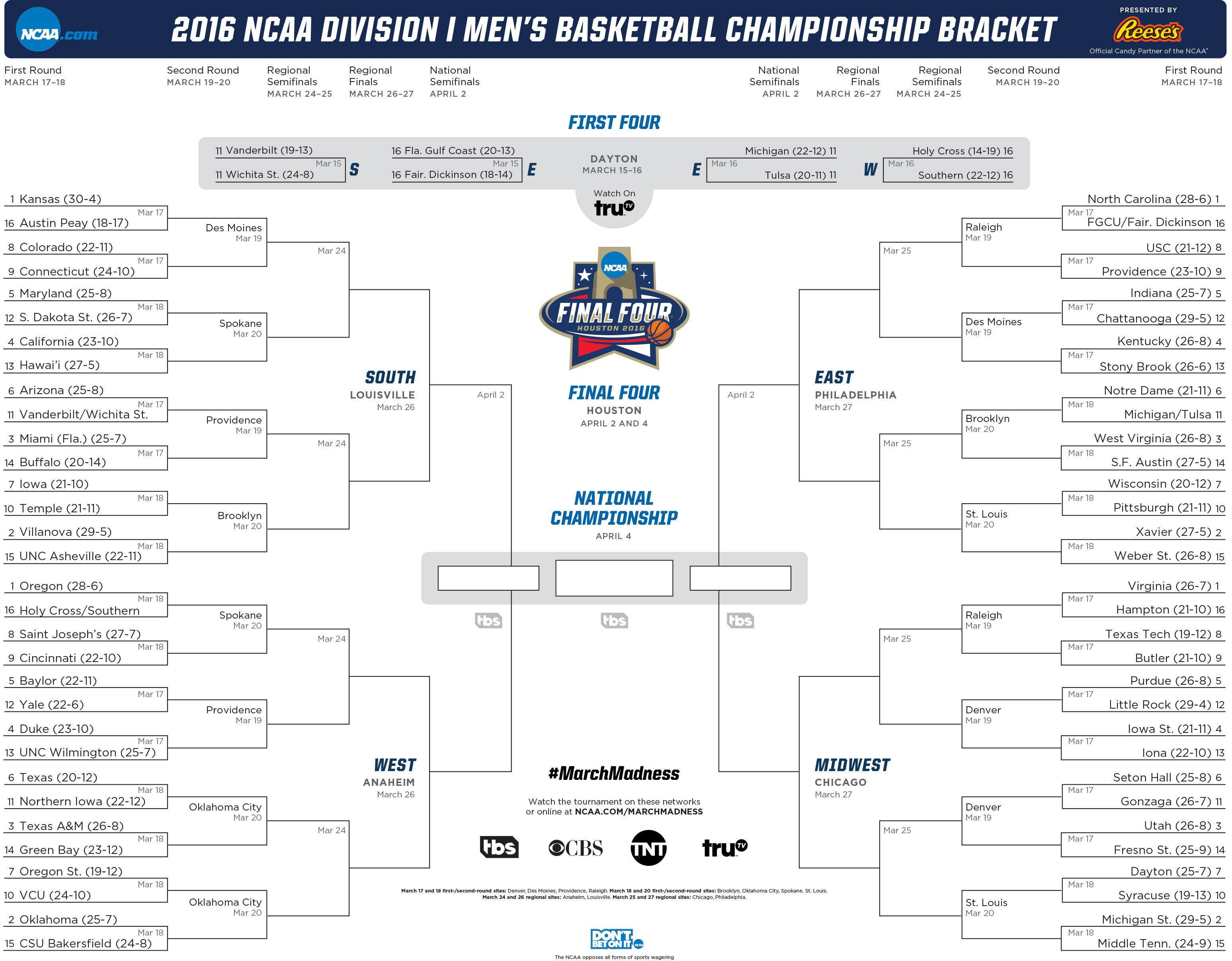 Printable 2016 Ncaa Men&amp;#039;s Basketball Tournament Brackets | Hookem - Free Printable Brackets Ncaa Basketball