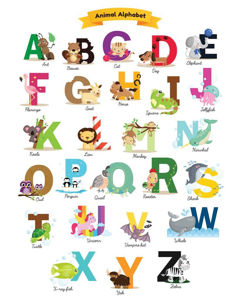 Printable Alphabet Every Child Should Have | Miles&amp;#039; Nursery - Free Printable Animal Alphabet Letters
