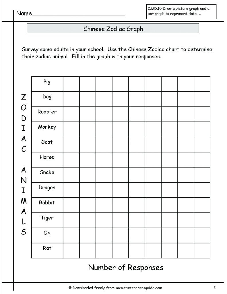 Printable: Birthday Bar Graph Printable Reading And Creating Graphs - Free Printable Birthday Graph