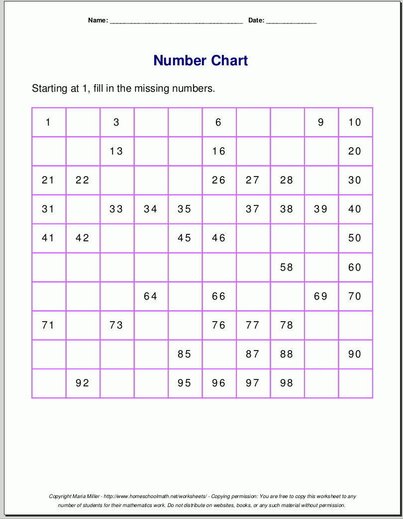 Printable Blank 100 Grid Chart - 18.9.hus-Noorderpad.de • - Free Printable Blank 1 120 Chart