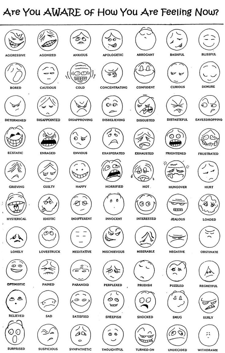 Printable Emotions Chart For Adults |  Of Cambridge Developed The - Free Printable Pictures Of Emotions