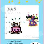 Printable Happy Birthday In Spanish | Download Them And Try To Solve   Free Printable Happy Birthday Cards In Spanish