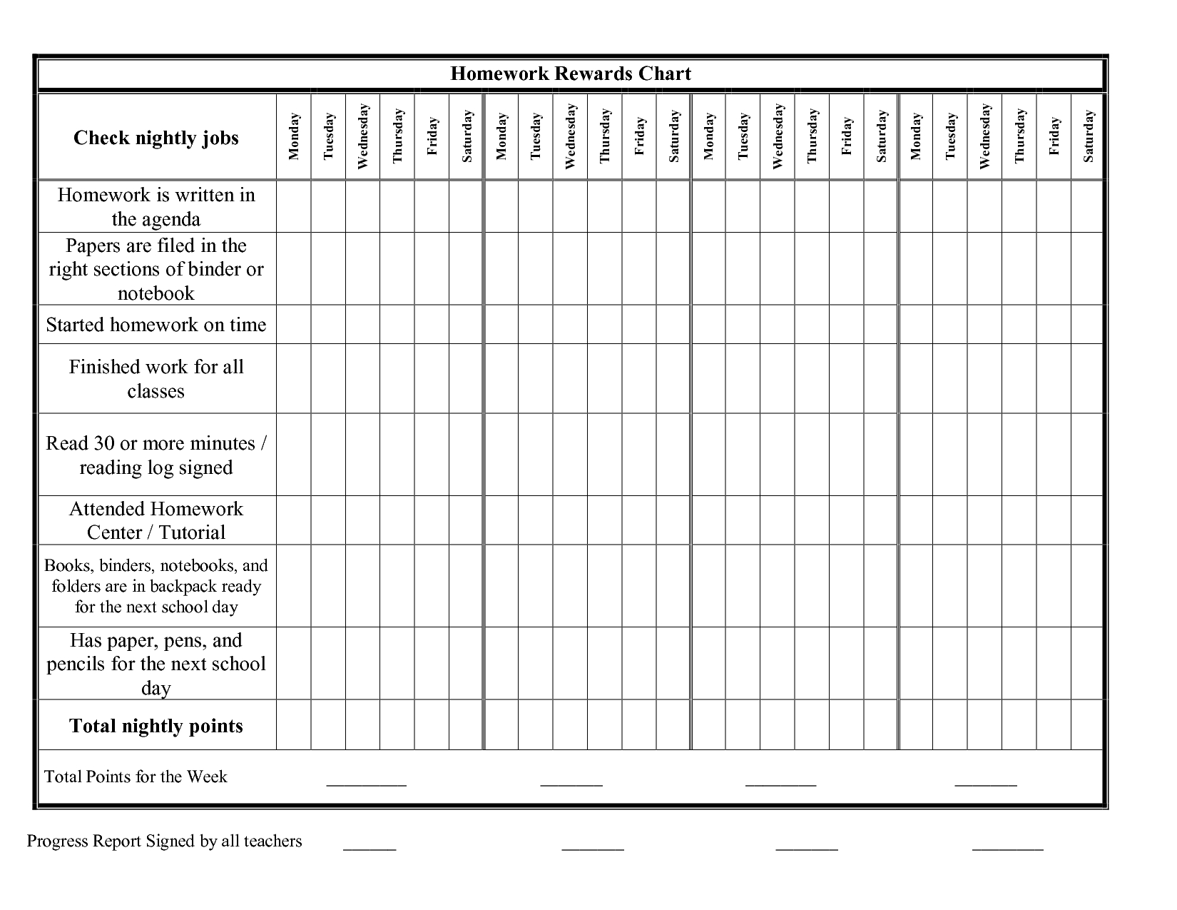 Printable Reward Charts | Homework Rewards Chart Wednesday Wednesday - Free Printable Incentive Charts For Teachers