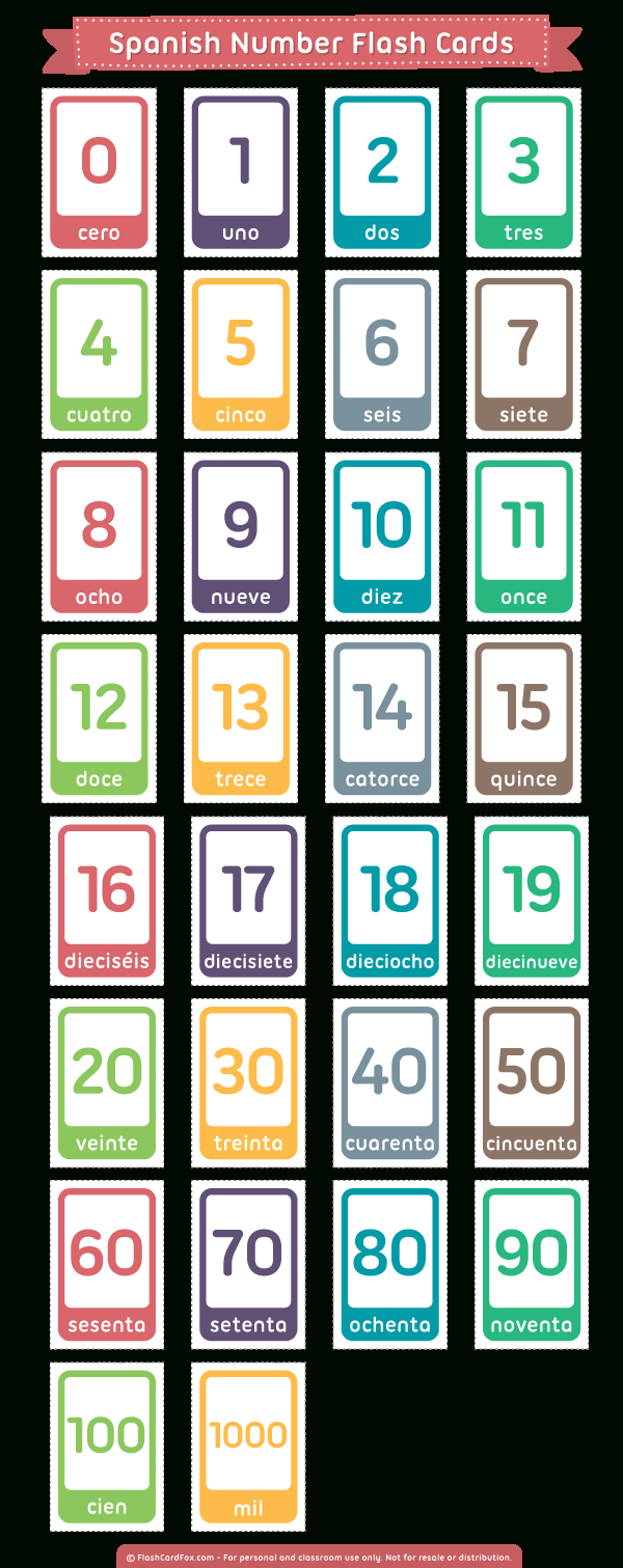 Printable Spanish Number Flash Cards - Free Printable Spanish Numbers