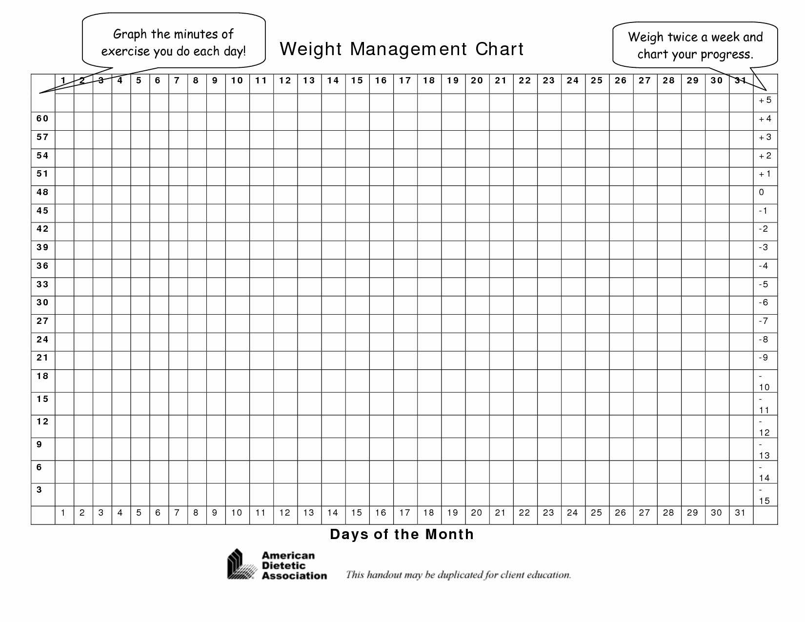 Printable Weight Loss Graph | Ellipsis - Free Printable Weight Loss Chart