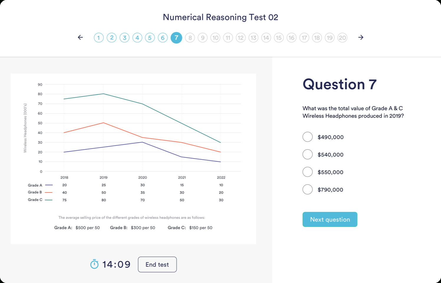 practice-test-for-the-iaat-the-test-tutor