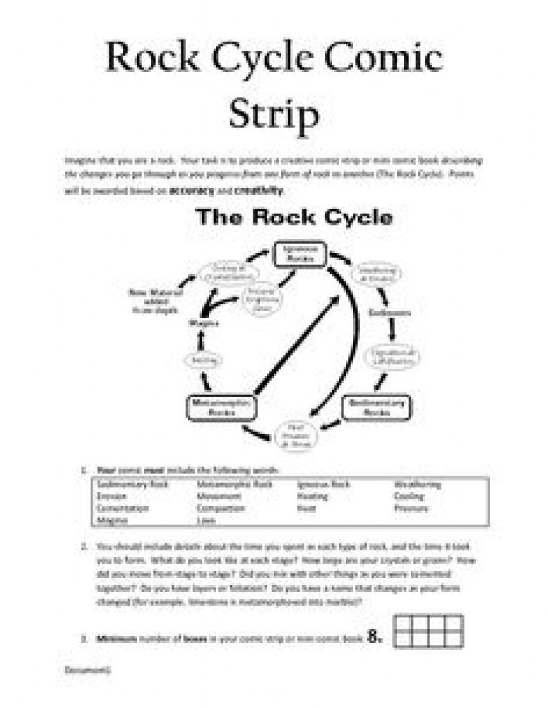 Rock Cycle Worksheets Free Printable | Free Printable - Rock Cycle Worksheets Free Printable