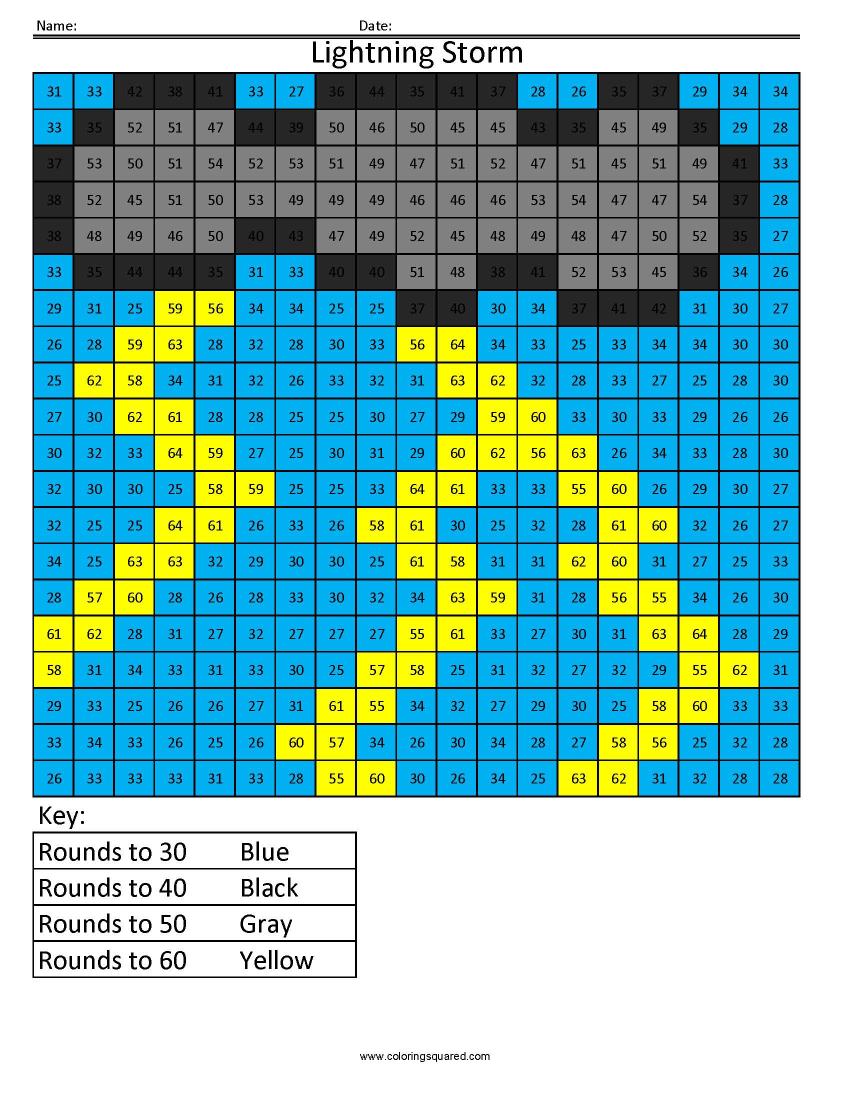 Rounding - Coloring Squared - Free Printable 4Th Grade Rounding Worksheets