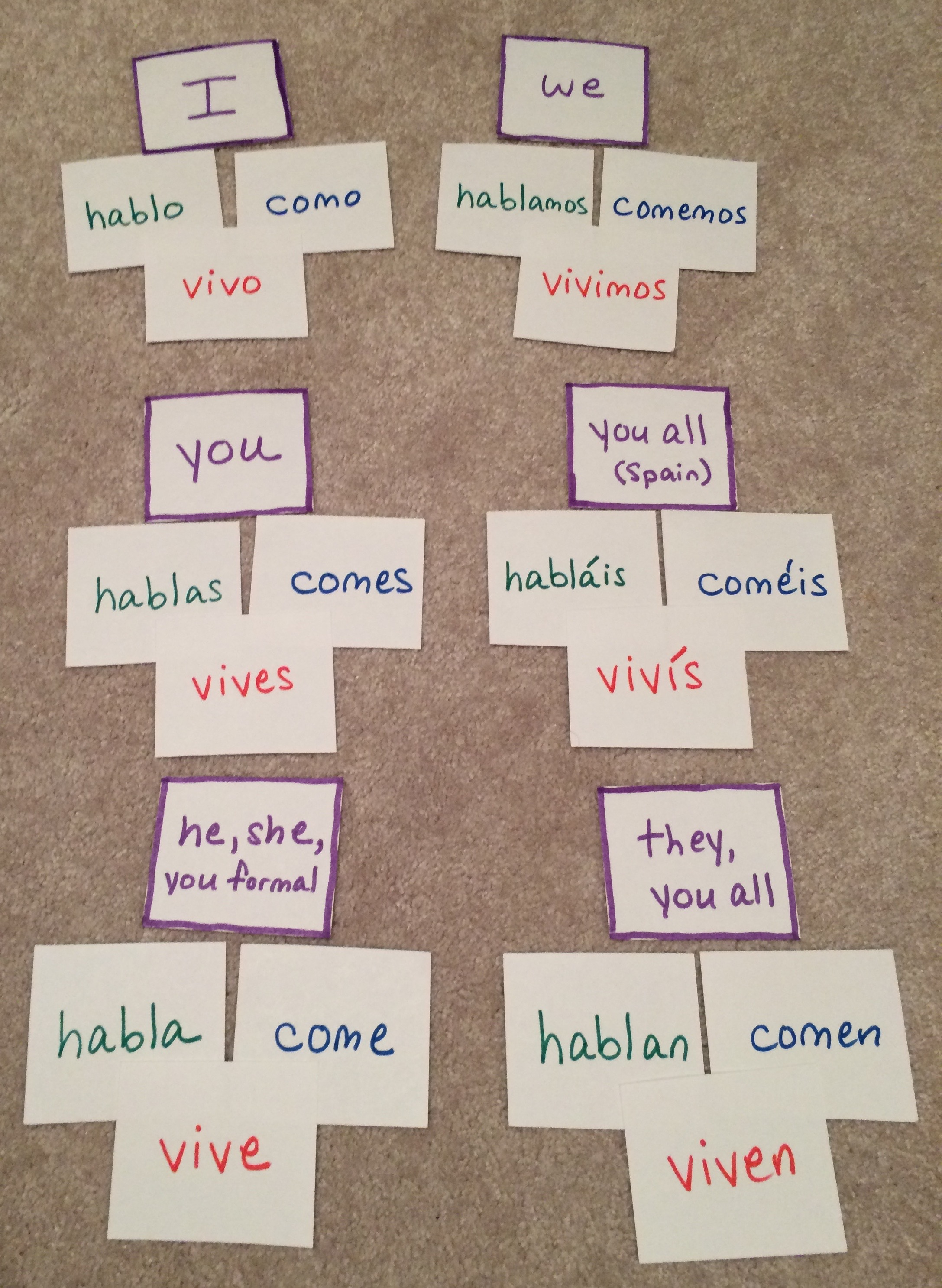 Spanish Verb Conjugation Activities For Kids - Spanish For You! - Free Printable Spanish Verb Flashcards