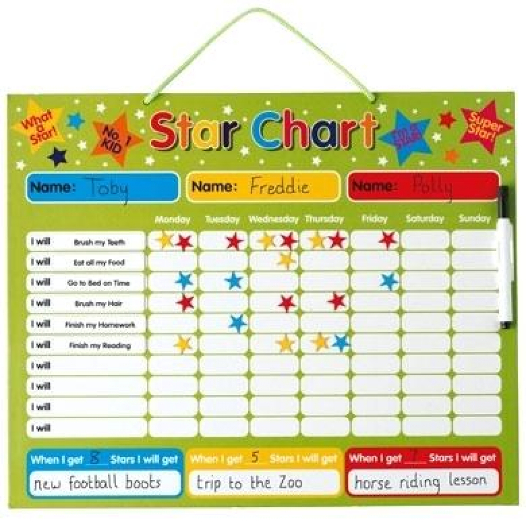 Sunday School Attendance Chart Free Printable Free Printable School - Free Printable Sunday School Attendance Sheet