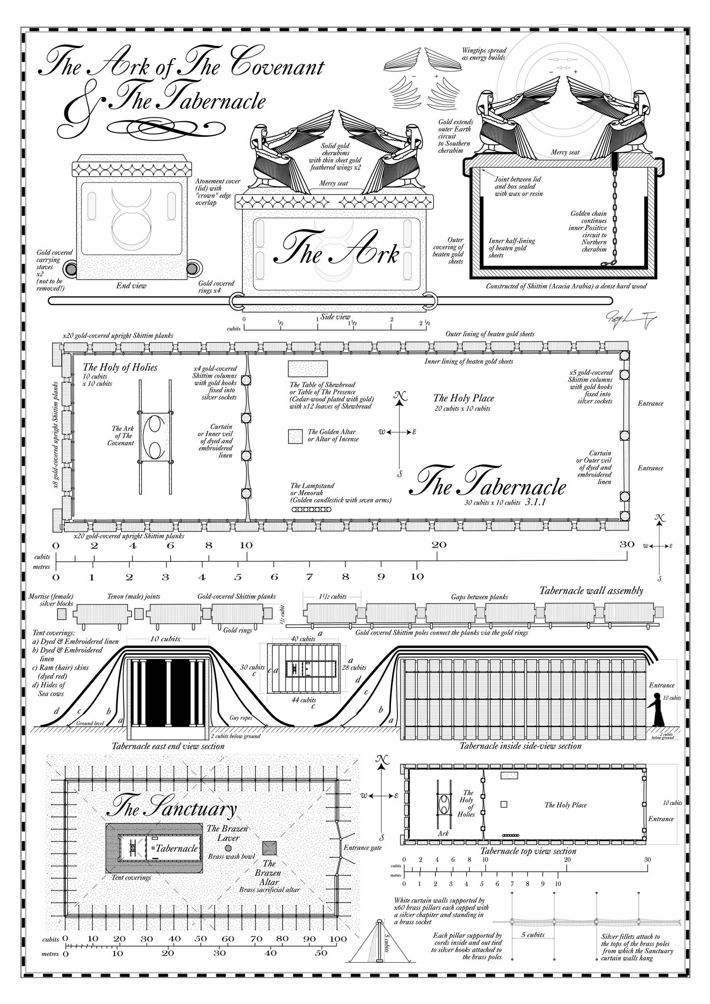 Tabernacle Coloring Pages Free - Funnyhub - Free Printable Pictures Of The Tabernacle