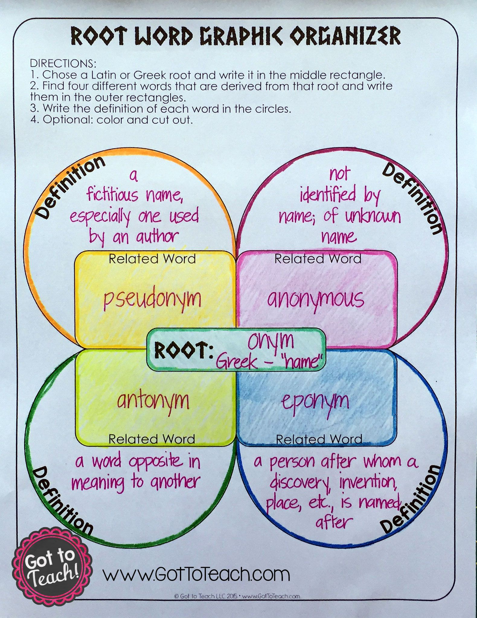 Teaching Greek And Latin Roots | Sixthgradestaff | Pinterest - Free Printable Greek And Latin Roots