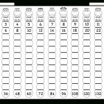 Times Table – 2 12 Worksheets – 1, 2, 3, 4, 5, 6, 7, 8, 9, 10, 11   Free Printable Skip Counting Worksheets