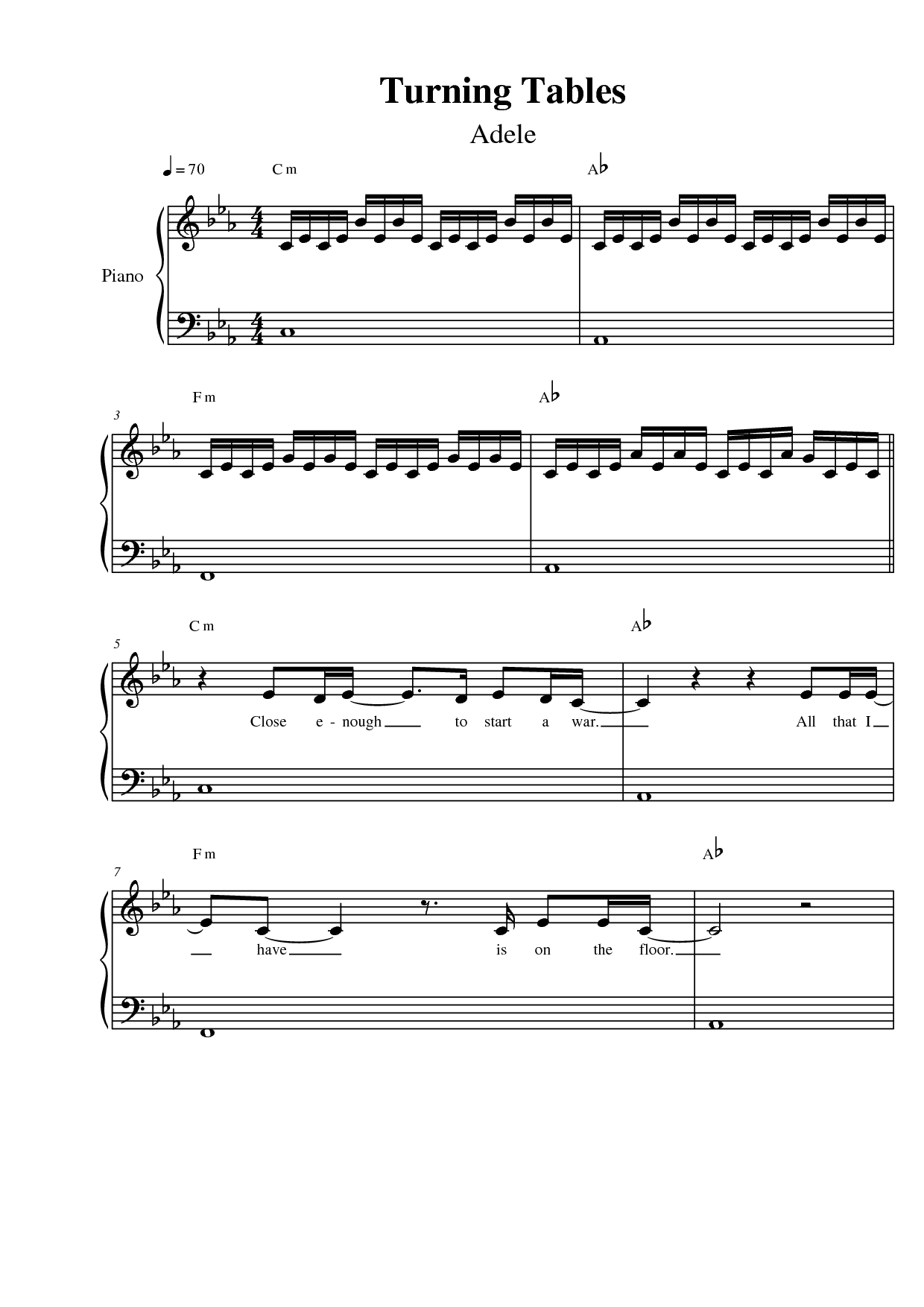 Turning Tables Sheet Musicadelle | Music : Free Printable - Dynamite Piano Sheet Music Free Printable