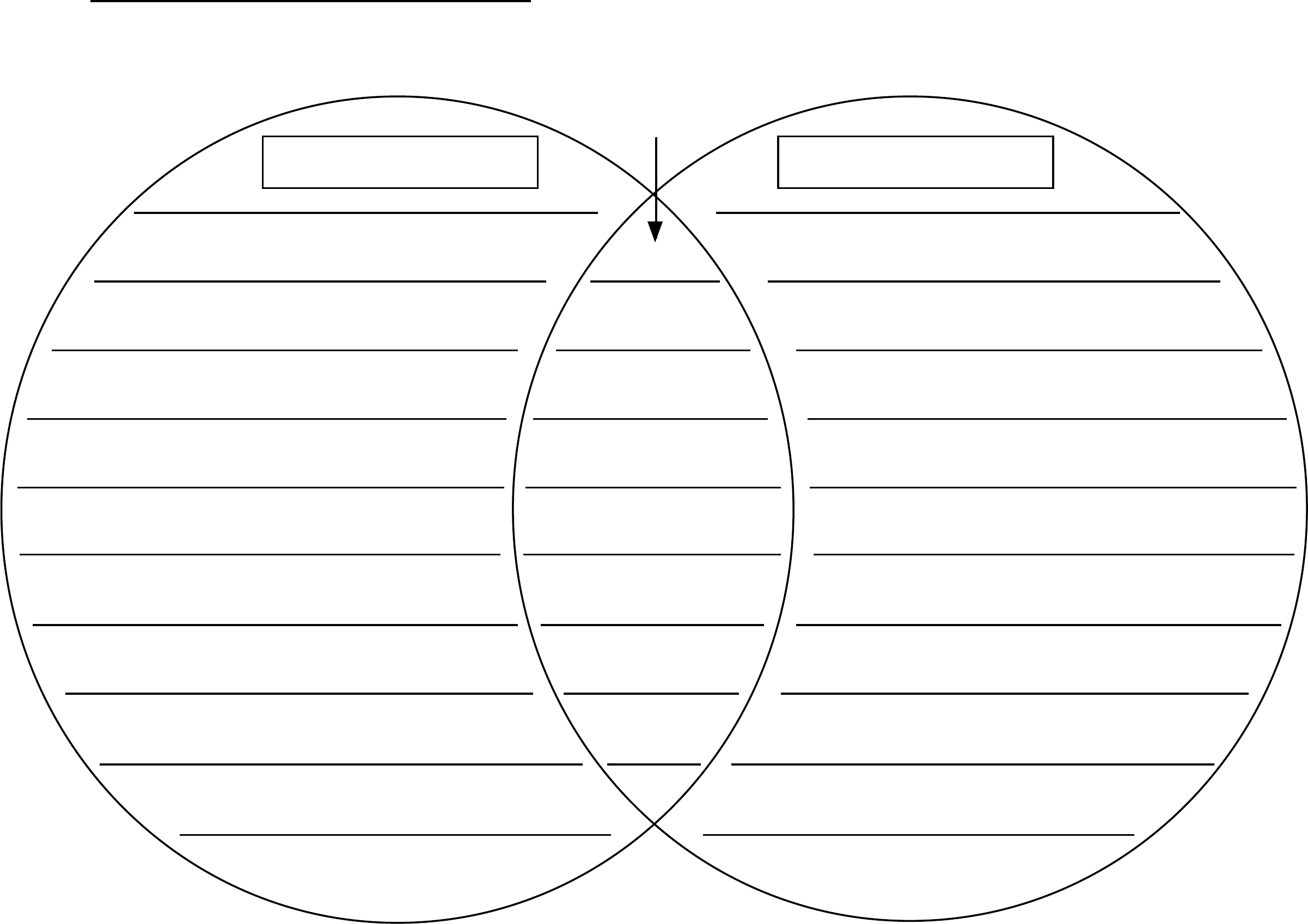 Venn Diagram Template (Character) Free Download - Free Printable Venn Diagram
