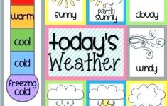 Free Printable Weather Chart For Preschool