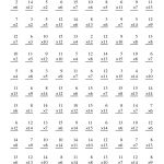 Worksheet. Multiplication Practice Printable. Worksheet Fun   Free Printable Multiplication Fact Sheets