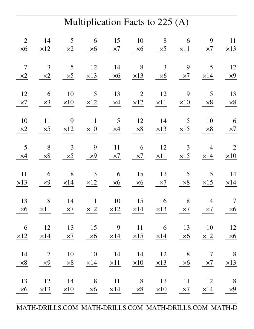 Worksheet. Multiplication Practice Printable. Worksheet Fun - Free Printable Multiplication Fact Sheets