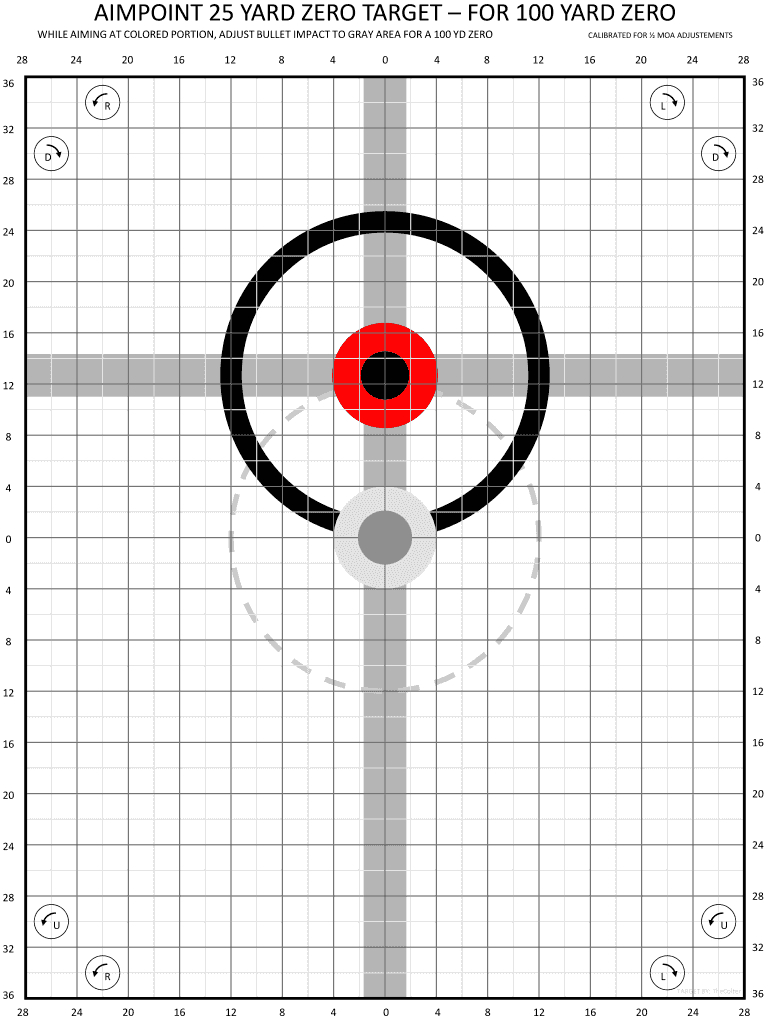 25 Yard Zero Target Printable: Fill Out &amp;amp; Sign Online | Dochub - Free Printable 100 Yard Targets