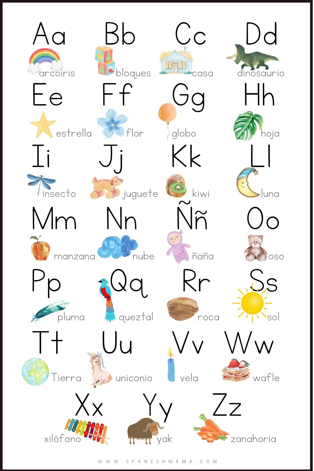 A Guide To The Alphabet In Spanish With Free Printables - Free Printable Alphabet In Spanish