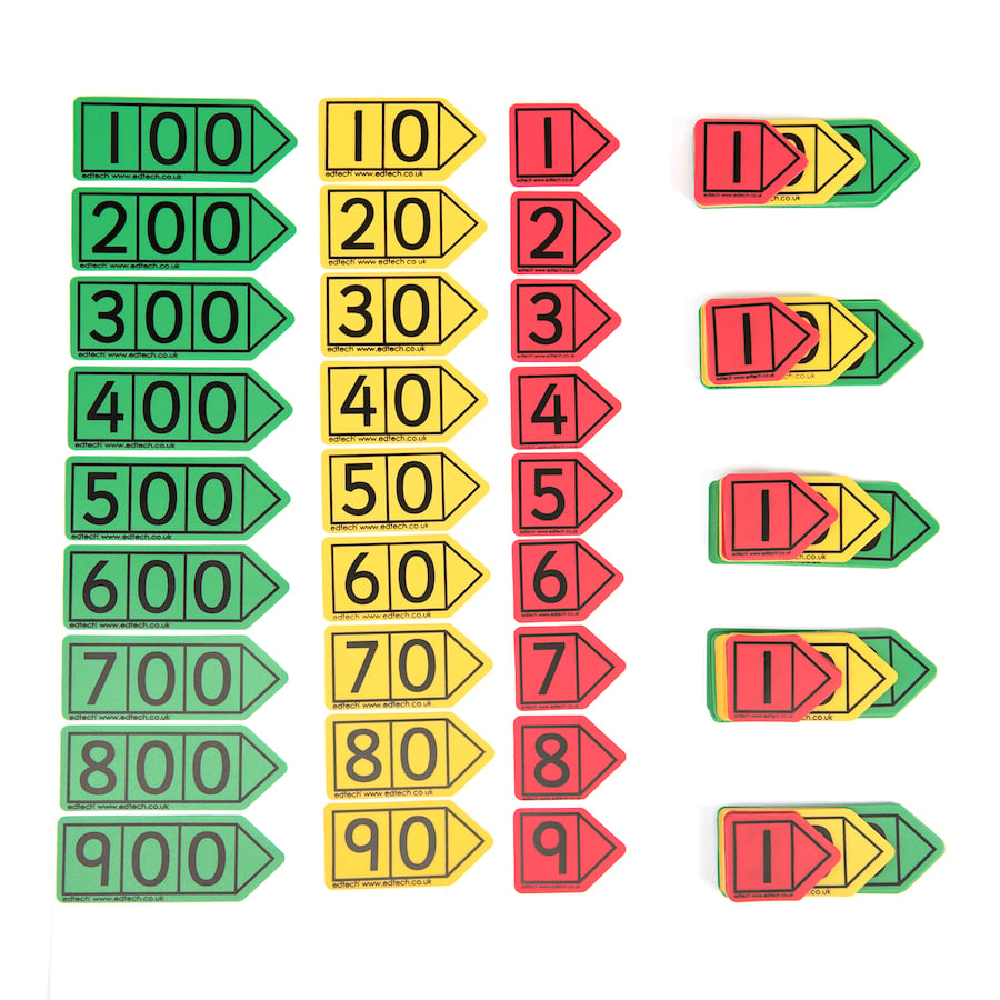 Colourful Hundreds Place Value Arrows | Place Value | Tts - Free Place Value Arrow Cards Printable