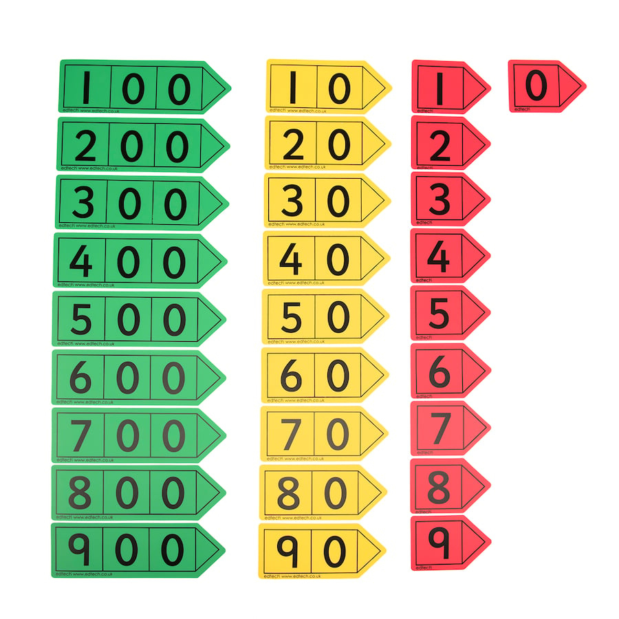 Colourful Hundreds Place Value Arrows | Place Value | Tts - Free Place Value Arrow Cards Printable