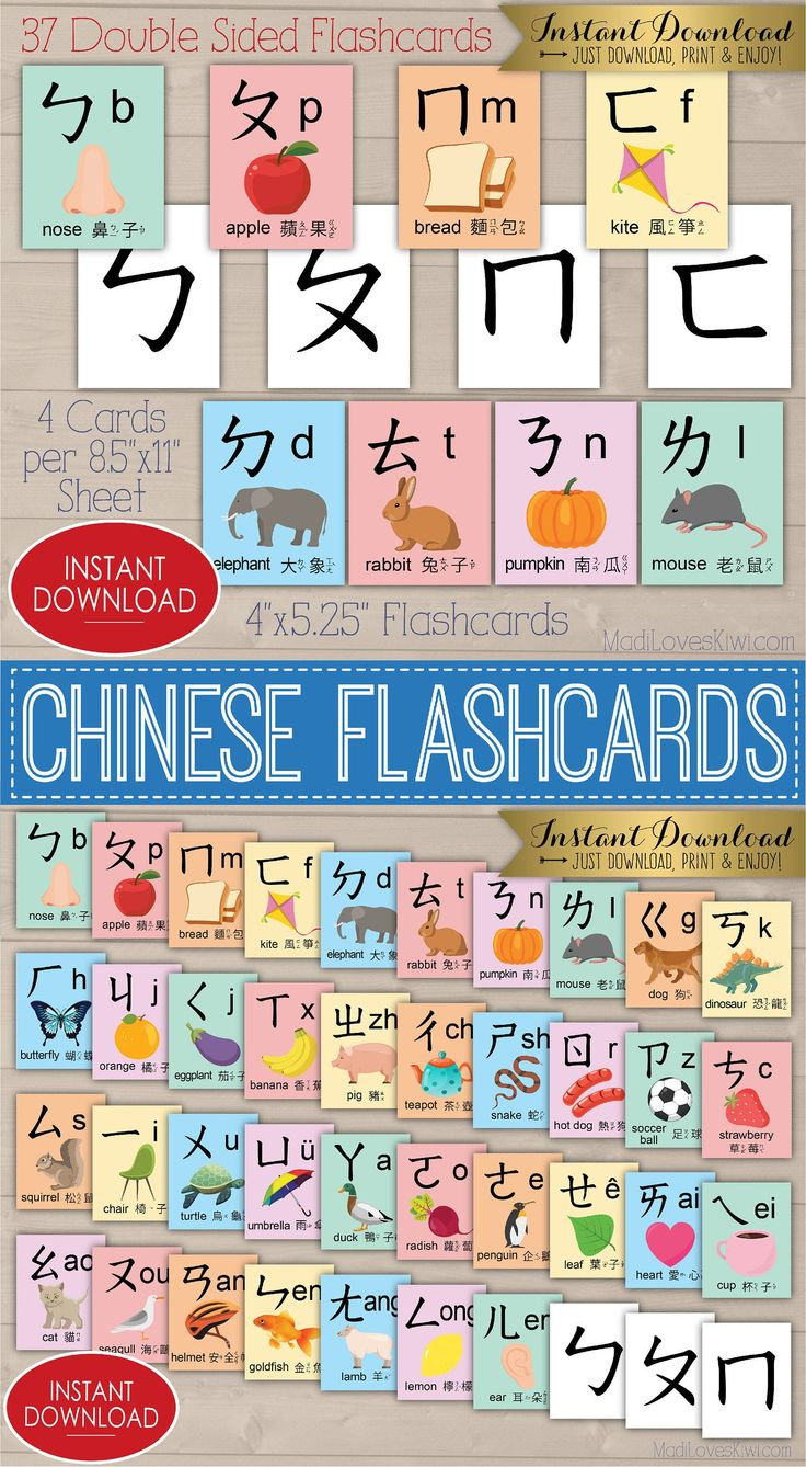 Explore The Chinese Alphabet With Fun Printable Flashcards - Free Printable Mandarin Flashcards