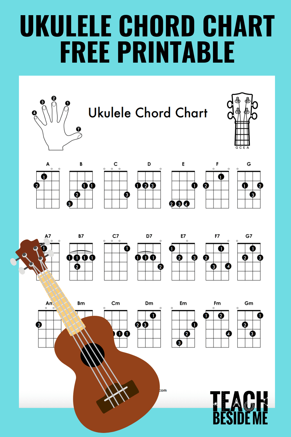 Free Beginner Ukulele Chord Chart Printable - Teach Beside Me - Free Printable Uke Chord Chart