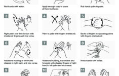 Free Printable Handwashing Signs