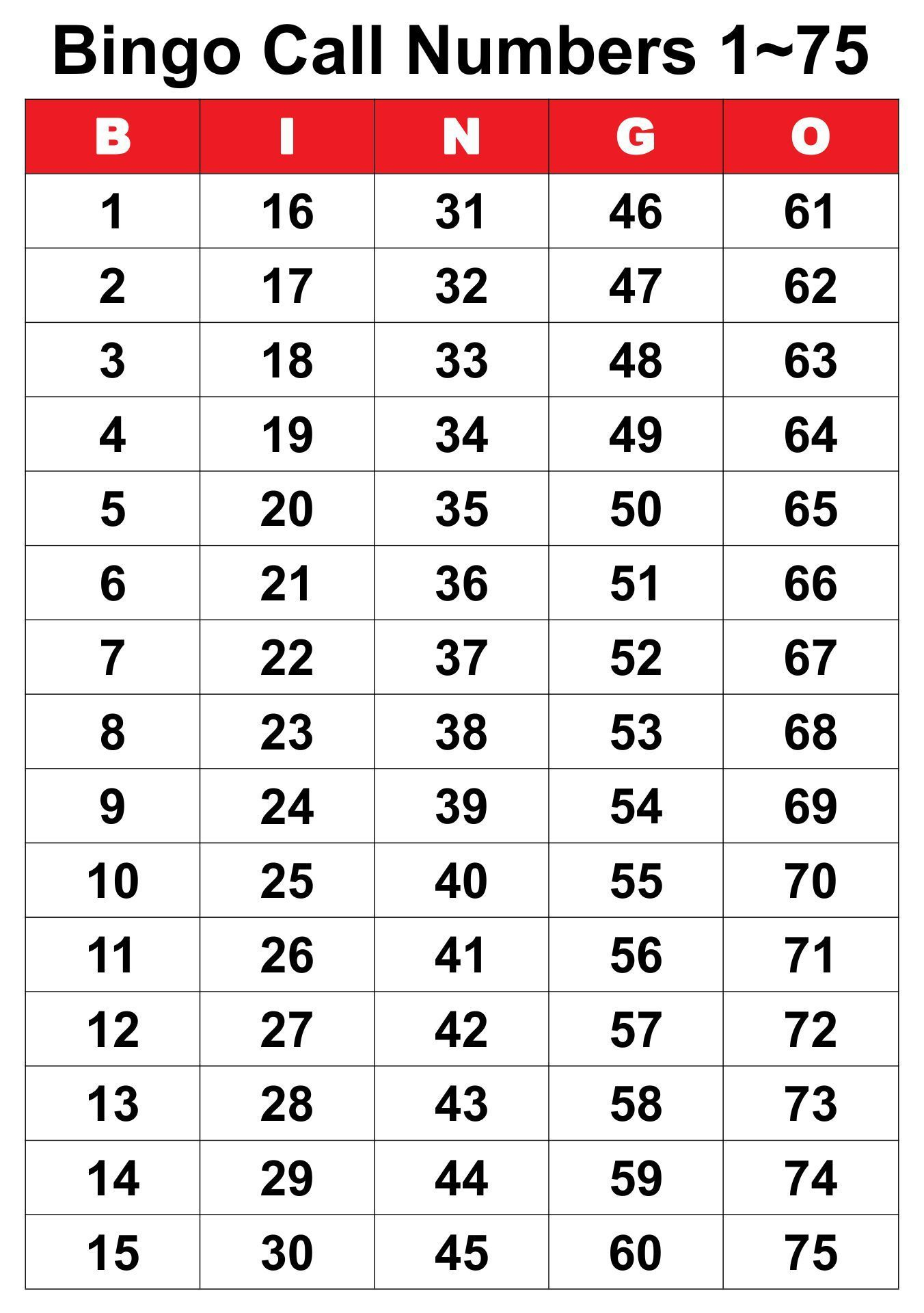 Free Printable Bingo Cards 1 75 | Free Printable Bingo Cards - Free Printable Bingo Cards 1-75