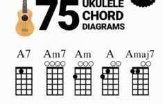 Free Printable Uke Chord Chart