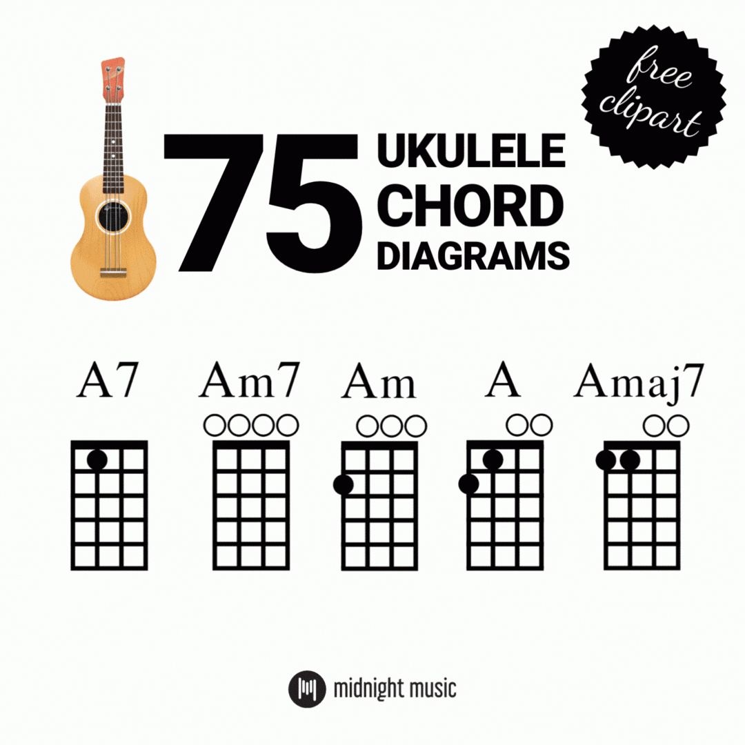 Free Ukulele Chord Image Library | Midnight Music - Free Printable Uke Chord Chart