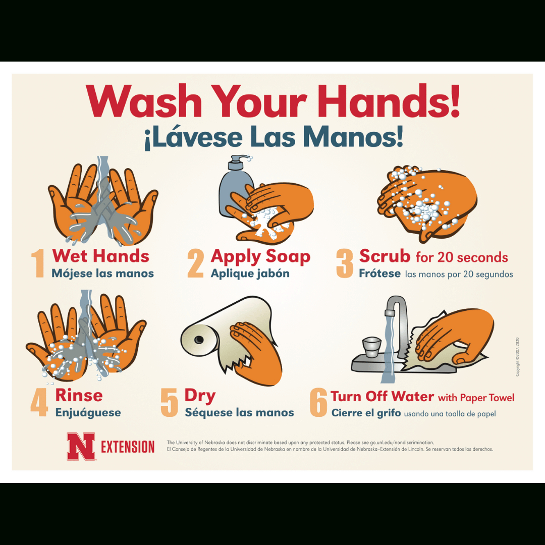 Handwashing Posters | Unl Food - Free Printable Handwashing Signs