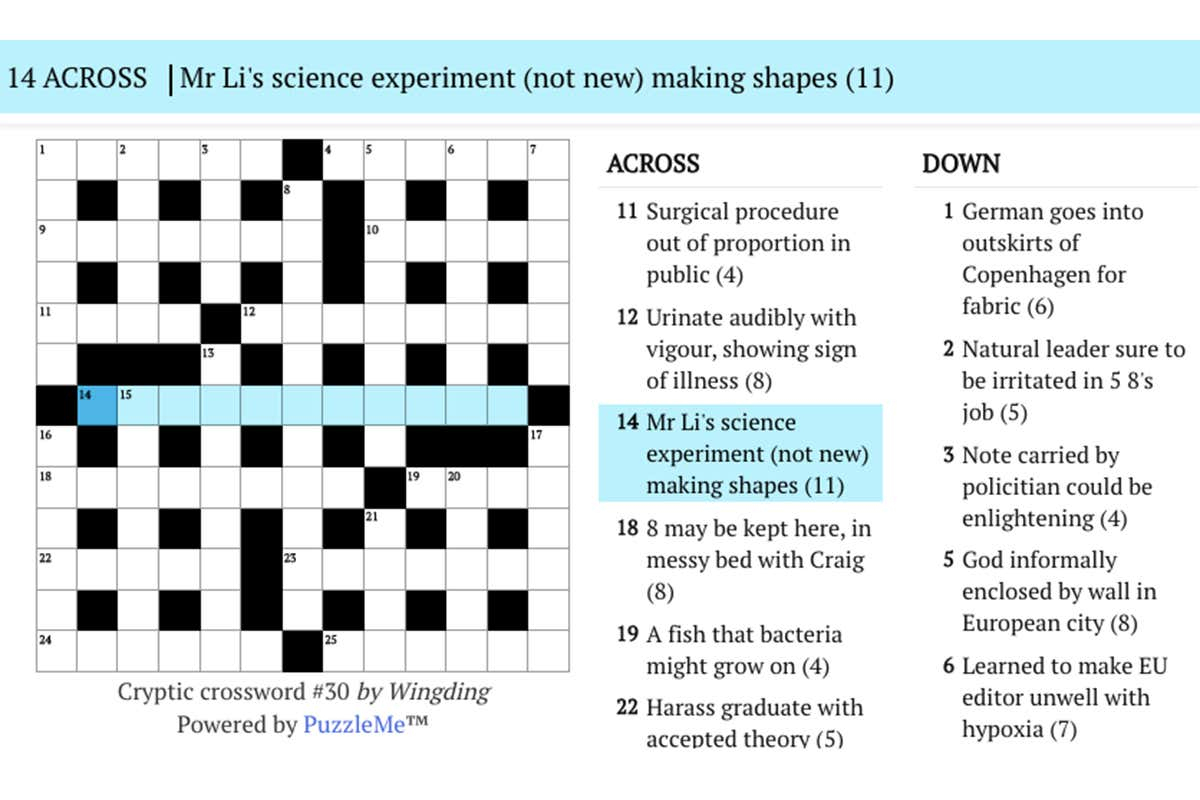 How To Solve The New Scientist Cryptic Crossword | New Scientist - Free Printable Cryptic Crossword Puzzles