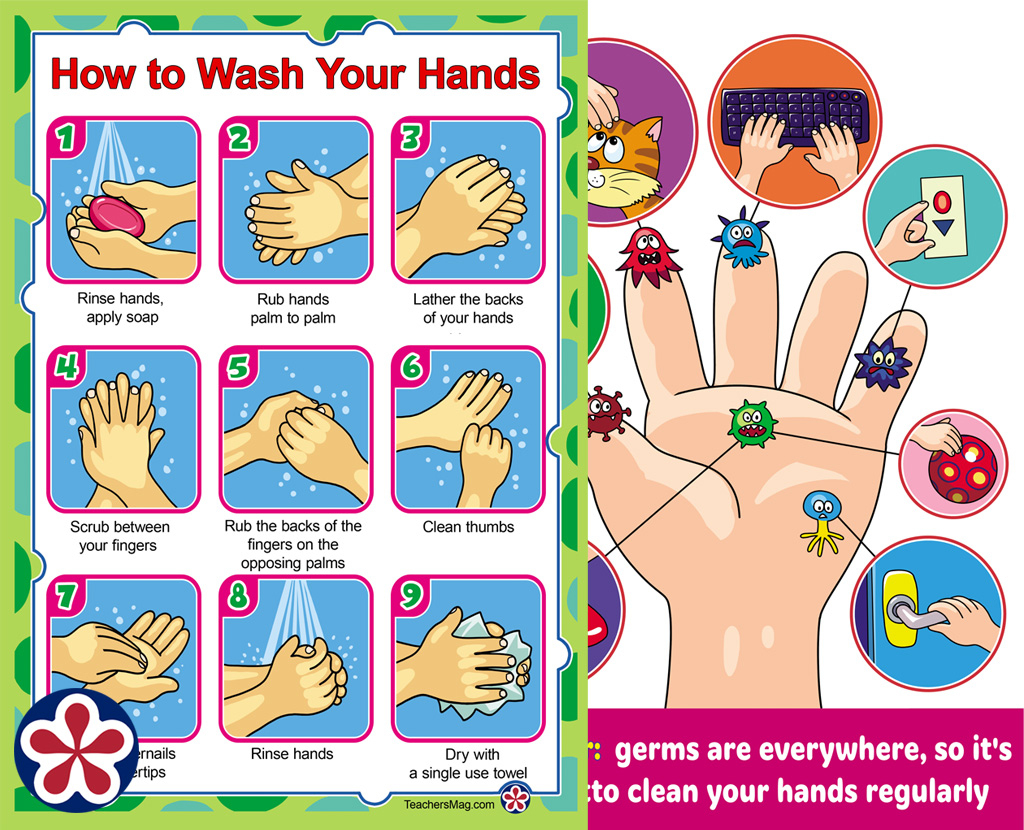How To Wash Your Hands,&amp;quot; Printable Posters For Young Children - Free Printable Handwashing Signs