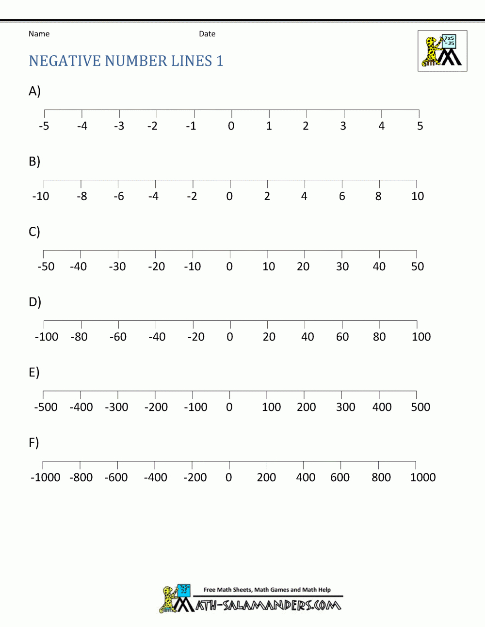 Number Line With Negative Numbers - Number Line Negative To Positive Print Free 20