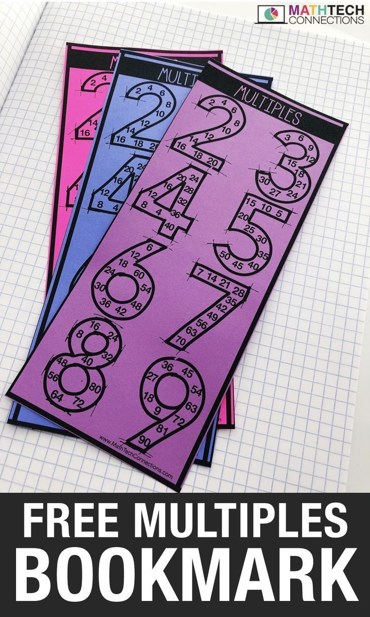 Prime &amp;amp; Composite Numbers Printables (Free Download) - Math Tech - Free Printable Math Bookmarks
