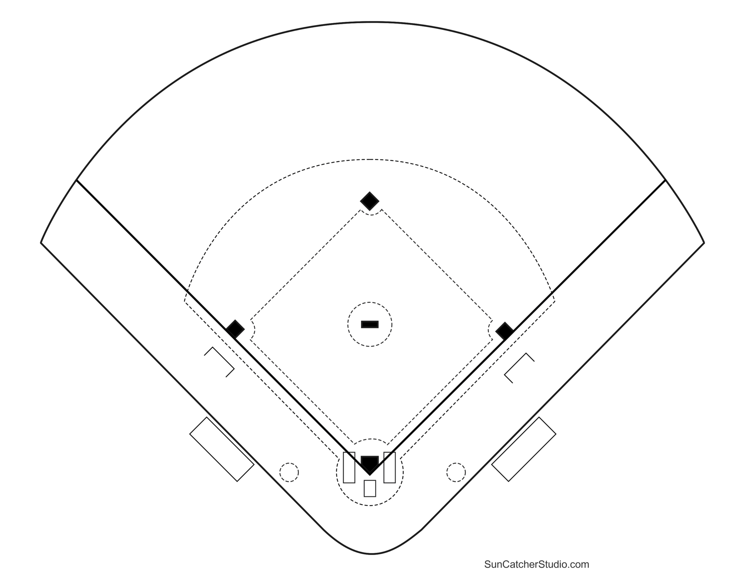 Printable Baseball Field Diagram (Softball Diamond) Templates - Free Printable Baseball Stencils