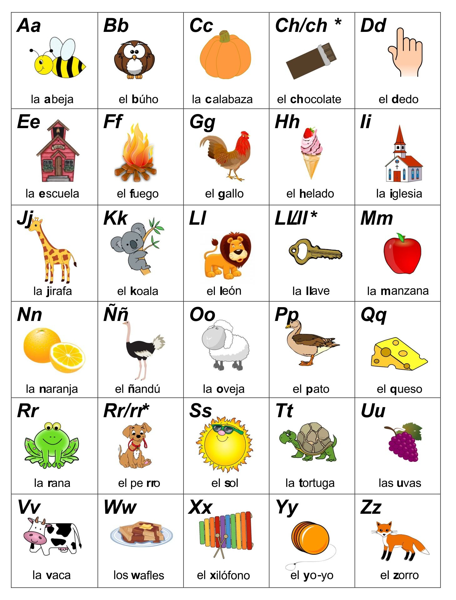 Printable Spanish Alphabet | Spanish Alphabet, Spanish Lessons For - Free Printable Alphabet In Spanish