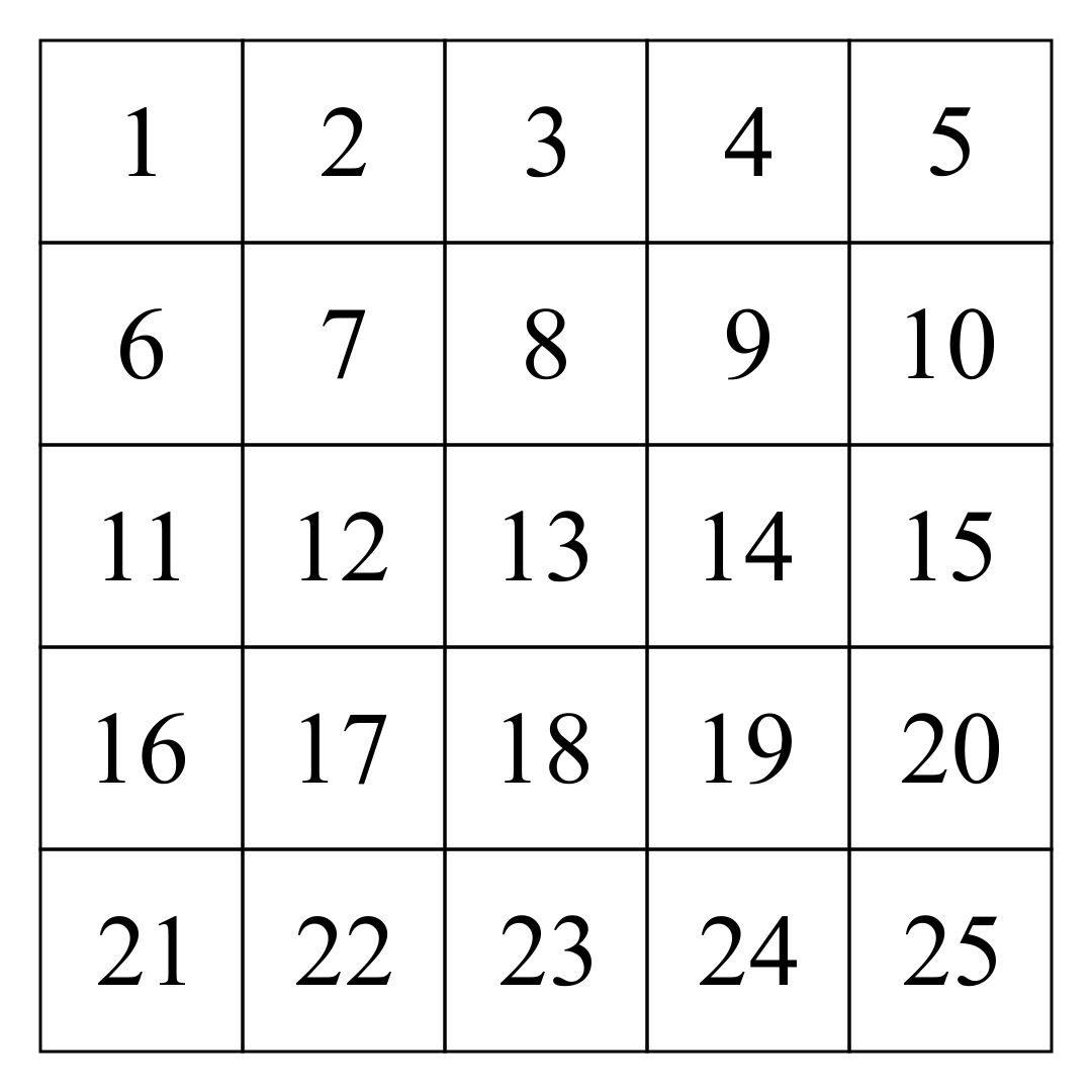 Printable+Number+Grid+1+25 - Free Printable Numbers 1-25