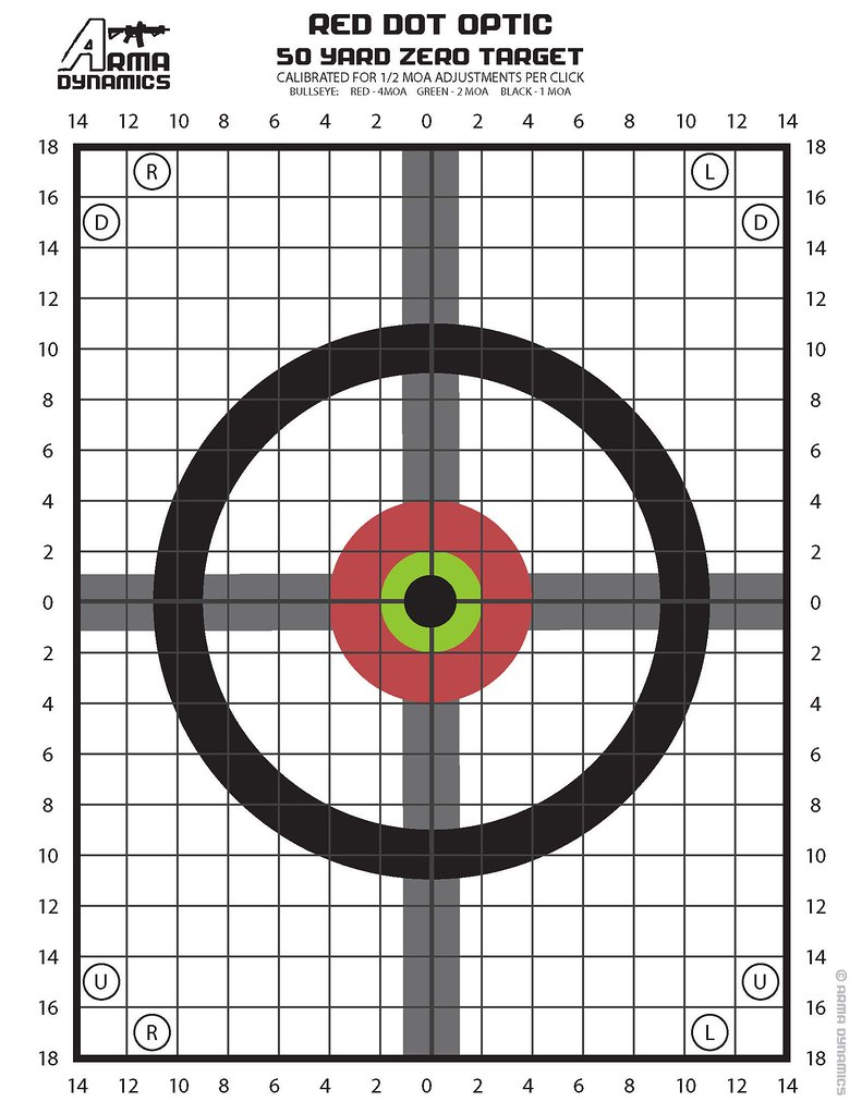 Updated: Zero Targets Optimized For Red Dot Style Optics (Aimpoint - Free Printable 100 Yard Targets
